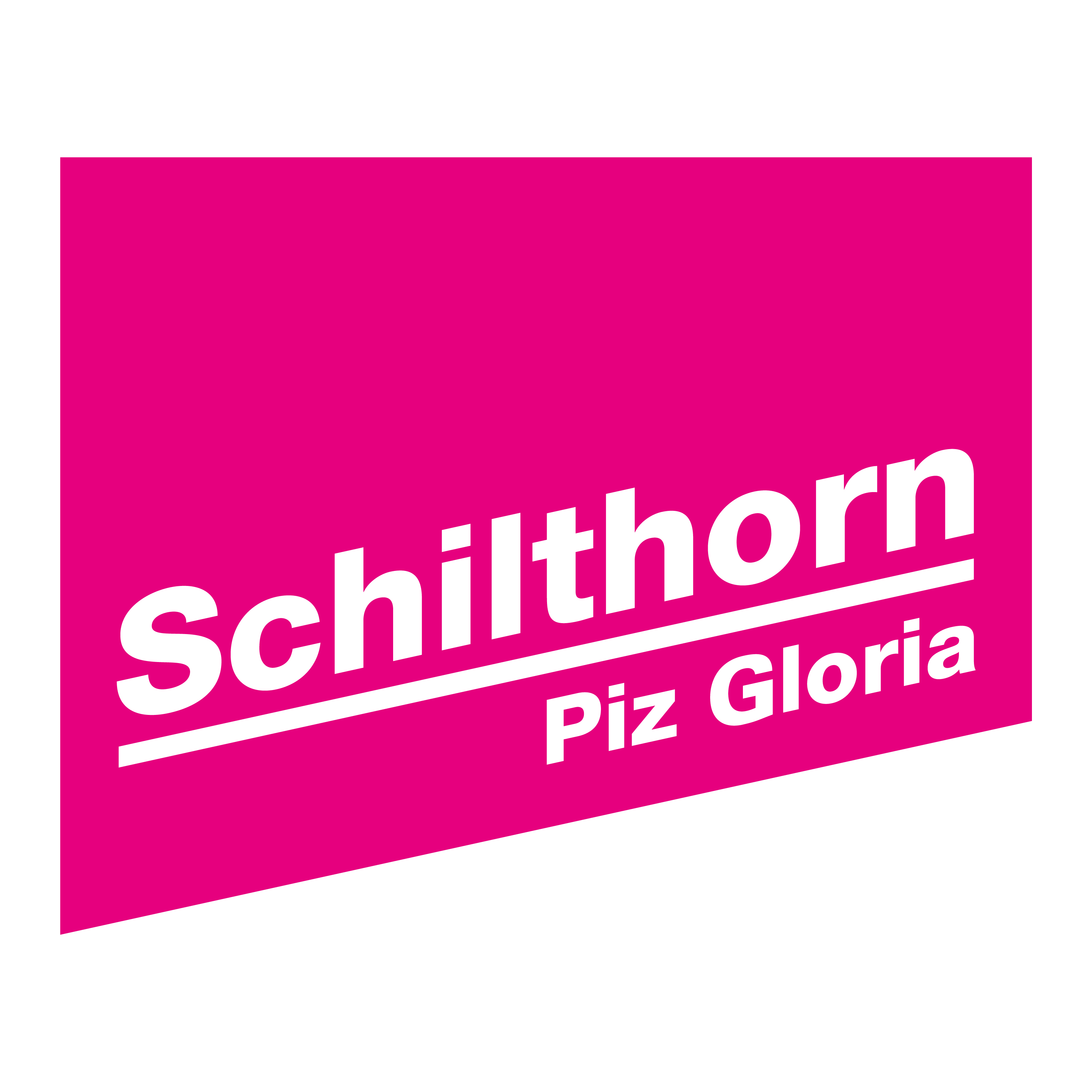 Schilthornbahn AG
